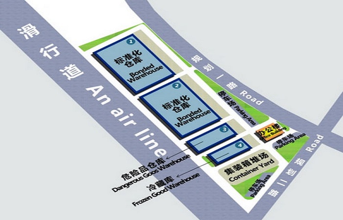 Tianjin Logistics Park Planning of AVIC