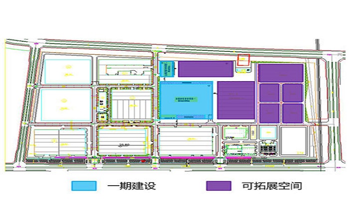 Great Wall Automobile Logistics Strategy and Spare Parts Logistics Center Planning