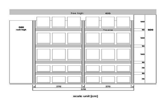 Stat Food Refrigerated Storage Standard Logistics System Planning